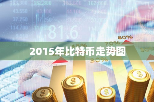 2015年比特币走势图